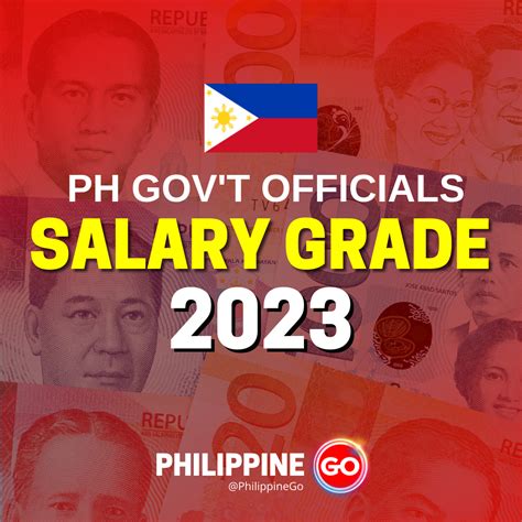 Philippine Top Government Officials Salary Grade 2023.
